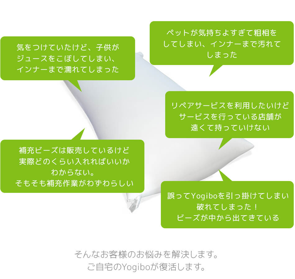 Yogiboをご愛用頂いているお客様の声にお応えして、Yogiboのインナーが登場しました。