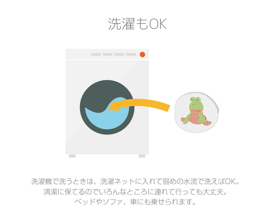 洗濯機で洗うときは、洗濯ネットに入れて弱めの水流で洗えばOK。清潔に保てるのでいろんなところに連れて行っても大丈夫。ベッドやソファ、車にも乗せられます。