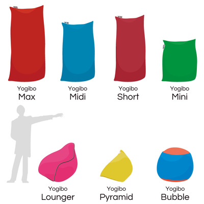 Yogibo Max(マックス)