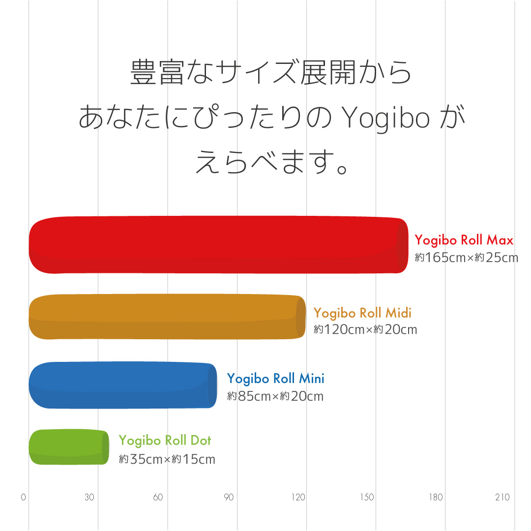 Yogibo Roll Max（ヨギボー ロール マックス）[Pastel Collection 